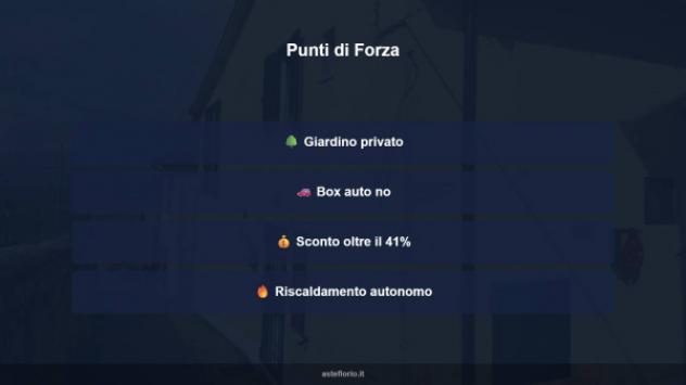 Immobile in asta di 92 m² in vendita a Spoleto - Foto 15