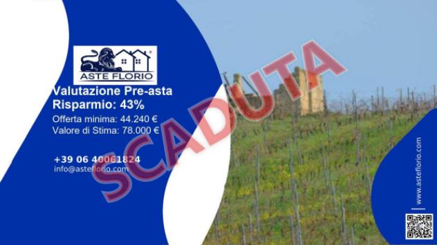 Immobile in asta di 24 m² in vendita a Trapani