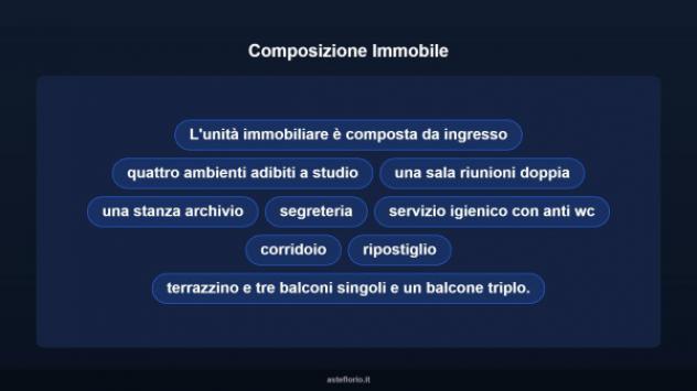 Immobile in asta di 227 m² con più di 5 locali in vendita a Palermo - Foto 9
