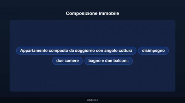 Immobile in asta di 75 m² in vendita a Carpi - Foto 11