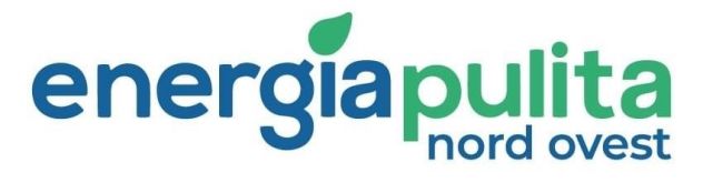 🤝 QUI NON RISPONDE UN CALL CENTER: PARLI CON PERSONE REALI