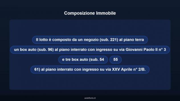 Immobile in asta di 194 m² in vendita a Monte Roberto - Foto 8