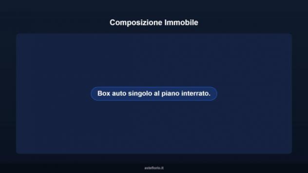 Immobile in asta di 6 m² in vendita a Castel Gandolfo - Foto 8