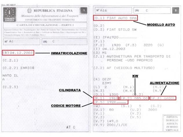 Musata completa e ricambi vari Mercedes a45 2023 - Foto 2