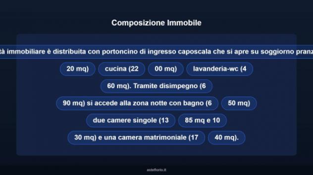 Immobile in asta di 130 m², box auto in vendita a Modica - Foto 10