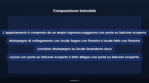 Immobile in asta di 98 m² in vendita a San Gregorio di Catania - Foto 10