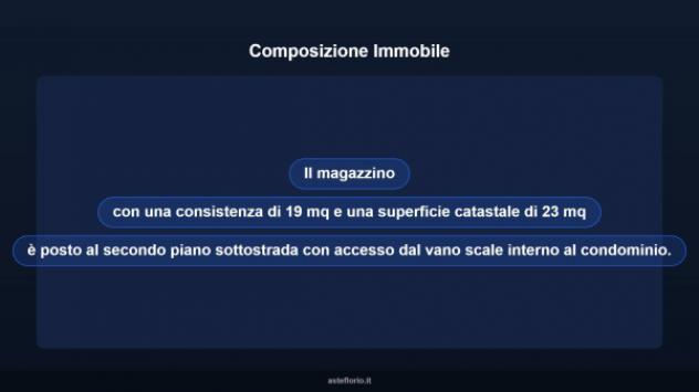Immobile in asta di 23 m² in vendita a Refrontolo - Foto 8