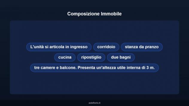Immobile in asta di 148 m² in vendita a Belmonte Mezzagno - Foto 14