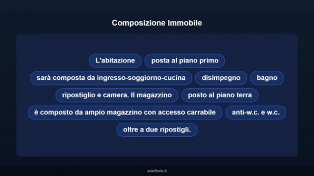 Immobile in asta di 58 m² in vendita a Seravezza - Foto 14