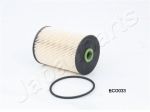 JAPANPARTS Filtro carburante FC-ECO033