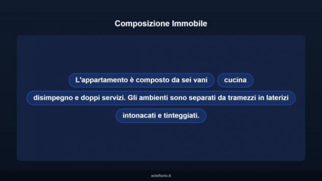 Immobile in asta di 234 m² in vendita a Altino - Foto 11