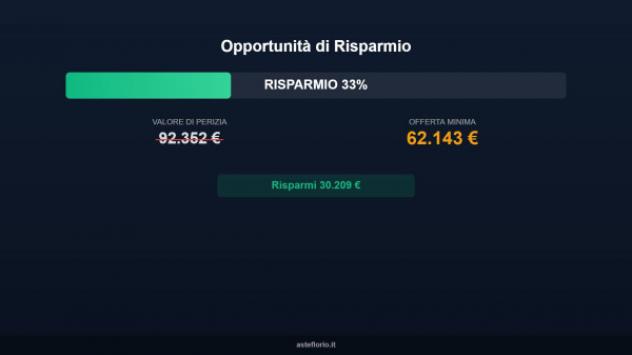 Immobile in asta di 112 m² in vendita a Messina - Foto 12