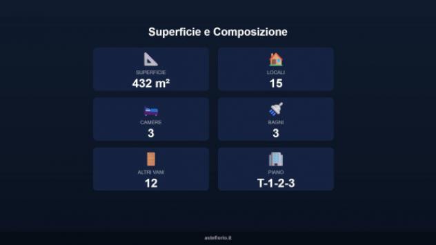 Immobile in asta di 432 m² con più di 5 locali in vendita a Altivole - Foto 11