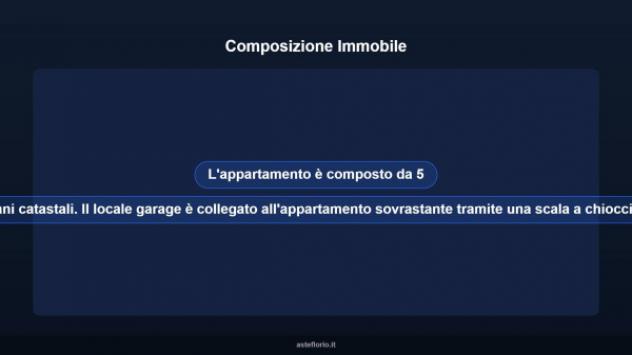 Immobile in asta di 118 m², box auto in vendita a Grottaglie - Foto 9