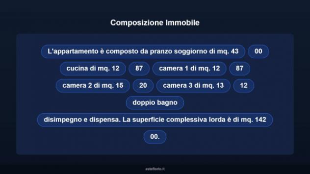 Immobile in asta di 158 m² con più di 5 locali in vendita a Torrenova - Foto 17