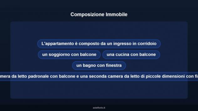 Immobile in asta di 116 m² in vendita a Afragola - Foto 11