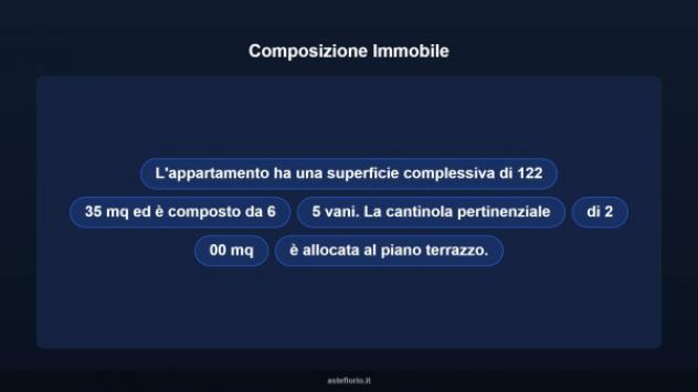 Immobile in asta di 143 m² con più di 5 locali in vendita a Taranto - Foto 10