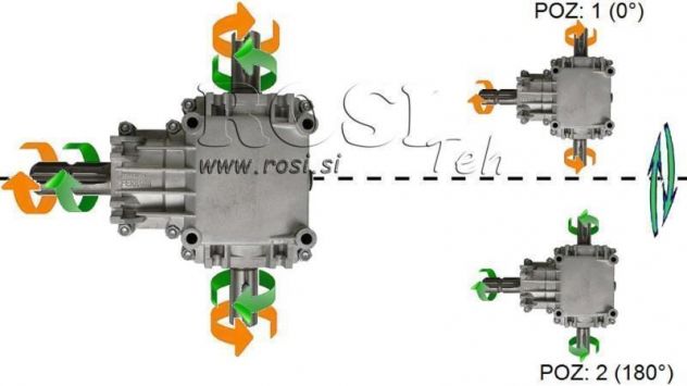 -RIDUTTORE D'ANGOLO PTO-R22T 1:2 - Foto 4