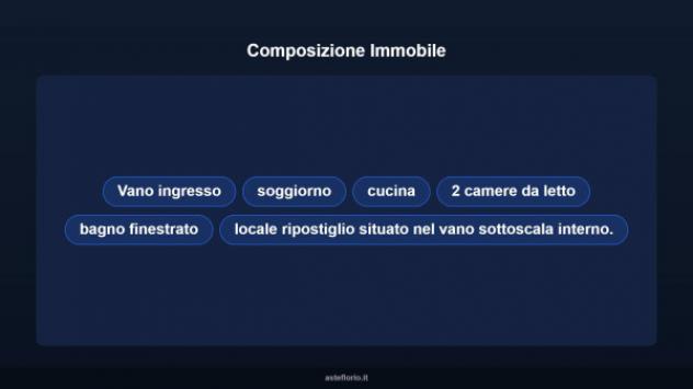 Immobile in asta di 137 m² in vendita a Pistoia - Foto 10