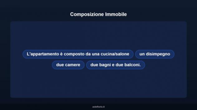 Immobile in asta di 82 m² in vendita a Scafati - Foto 15