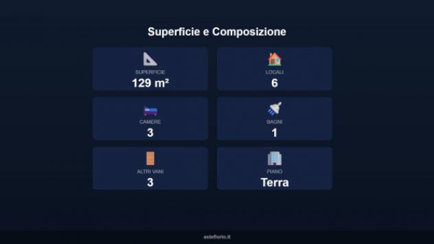 Immobile in asta di 129 m² con più di 5 locali in vendita a Redondesco - Foto 14