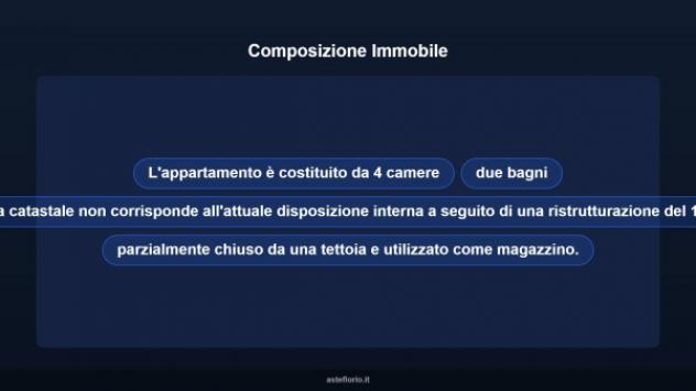 Immobile in asta di 116 m² con più di 5 locali in vendita a Bonorva - Foto 12