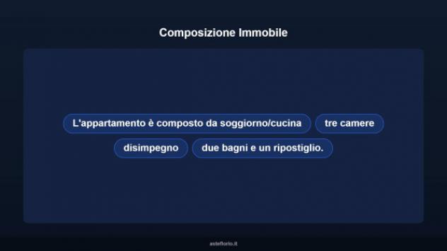Immobile in asta di 119 m² con più di 5 locali in vendita a Piobbico - Foto 13