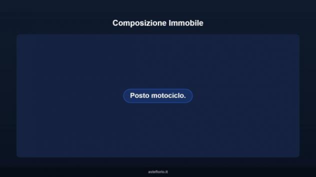 Immobile in asta di 15 m² in vendita a Oristano - Foto 4