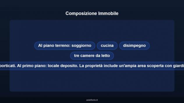 Immobile in asta di 294 m² con più di 5 locali in vendita a Gragnano Trebbiense - Foto 12