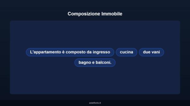 Immobile in asta di 83 m² in vendita a Palo del Colle - Foto 10