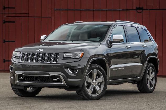 ricambi usati jeep grand cherokee wk2 2013-2021 #j