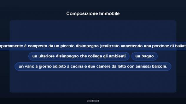 Immobile in asta di 58 m² in vendita a Messina - Foto 16