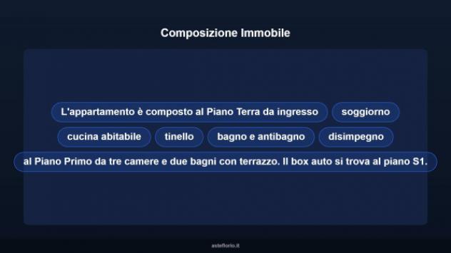 Immobile in asta di 276 m² con più di 5 locali e box auto in vendita a Tivoli - Foto 17