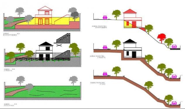 Alassio Terreno edificabile per la realizzazione di una villa indipendente - Foto 11