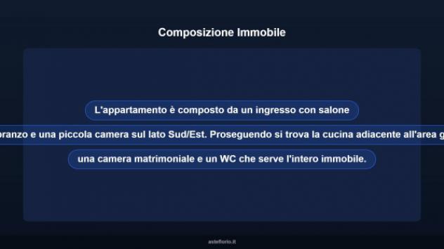 Immobile in asta di 65 m² in vendita a Porto Recanati - Foto 12