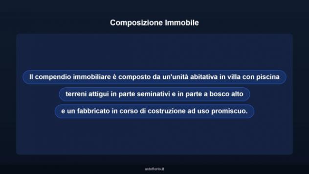 Immobile in asta di 538 m² in vendita a Ravenna - Foto 10