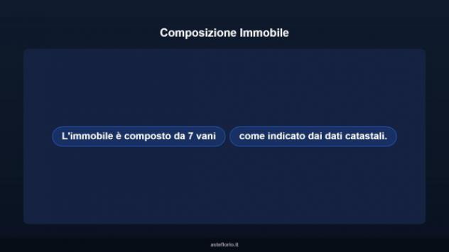 Immobile in asta di 150 m² con più di 5 locali in vendita a Piedimonte Etneo - Foto 9