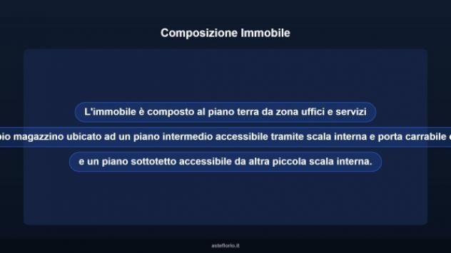 Immobile in asta di 360 m² in vendita a Roma - Foto 7