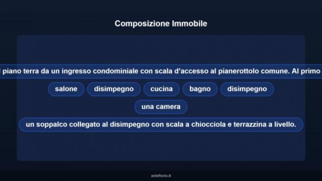 Immobile in asta di 92 m² in vendita a Cagliari - Foto 11