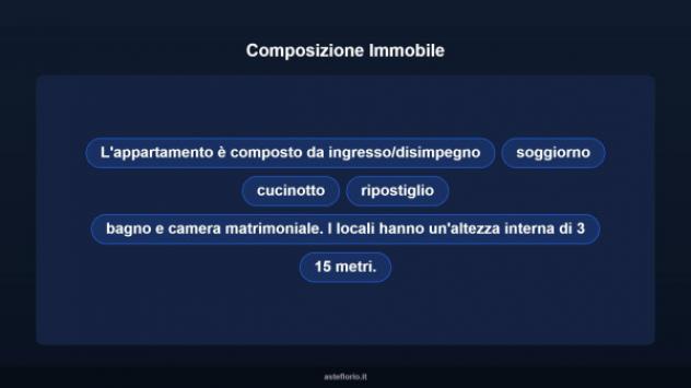 Immobile in asta di 50 m² in vendita a Milano - Foto 11