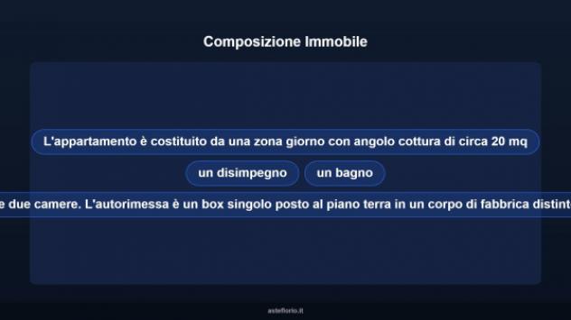 Immobile in asta di 66 m², box auto in vendita a Casirate d'Adda - Foto 15