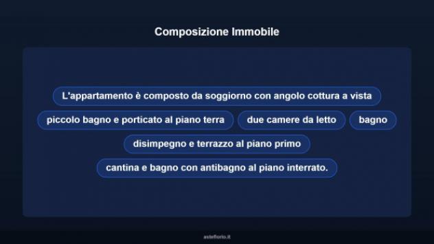 Immobile in asta di 167 m² con più di 5 locali in vendita a Villafranca in Lunigiana - Foto 16