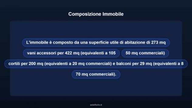 Immobile in asta di 407 m² in vendita a Dumenza - Foto 15