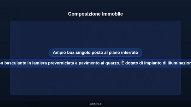 Immobile in asta di 30 m² in vendita a Vimercate - Foto 10