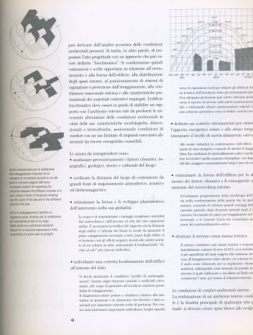 ARCHITETTURA SOSTENIBILE - Foto 2