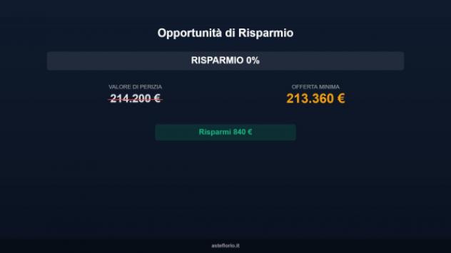 Immobile in asta di 194 m² in vendita a Scarlino - Foto 2
