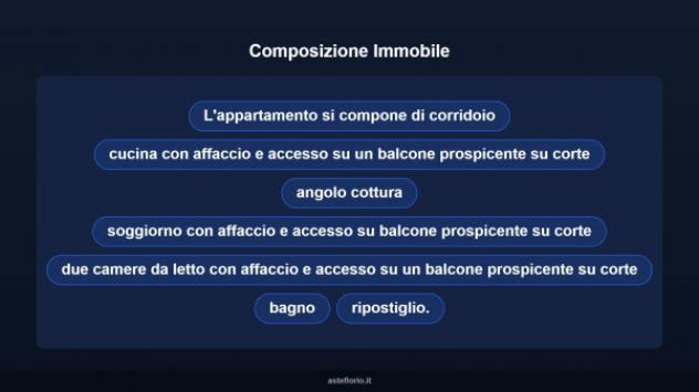 Immobile in asta di 132 m² in vendita a Roccella Ionica - Foto 12