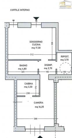 Negozio Monza San Giuseppe