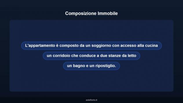 Immobile in asta di 94 m² in vendita a Vittoria - Foto 16
