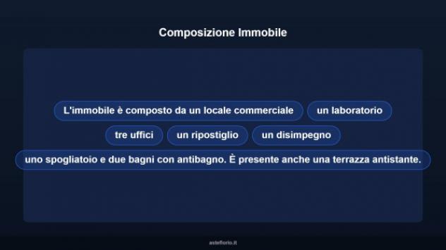 Immobile in asta di 231 m² in vendita a Iglesias - Foto 7
